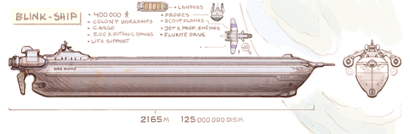 Blink Ship